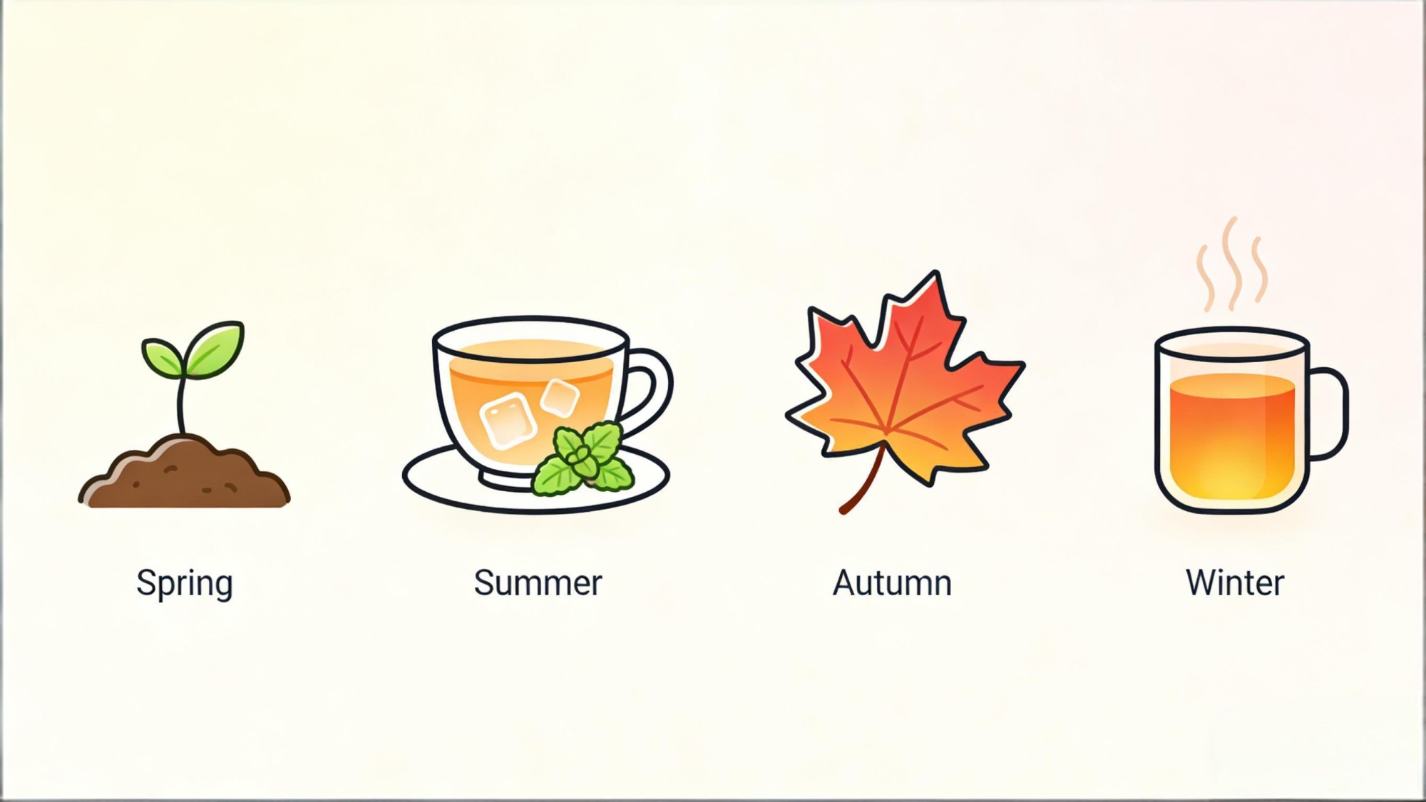 Four seasonal icons - spring seedling, summer cold tea, autumn maple leaf, winter warm mug